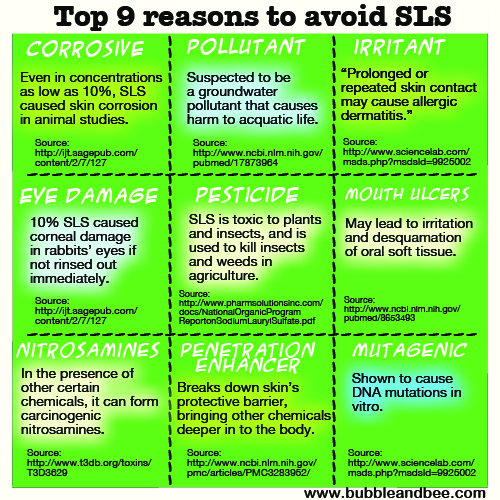 sls-infographic-copy.jpg